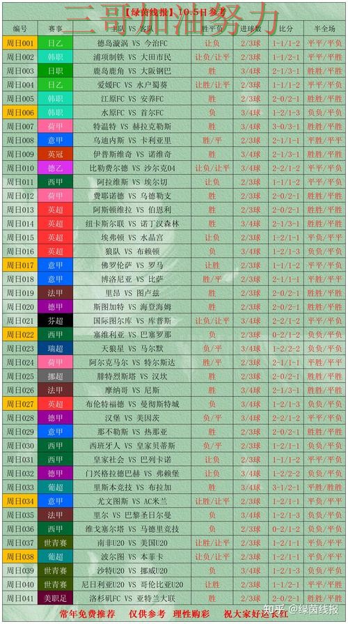 世界杯竞猜入口整理报告：用户反馈+直播与实际体验总结 - 世界杯全球总决赛